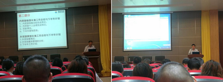 Z6尊龙凯时特瓷2020年半年度营销事情总结大会圆满举行