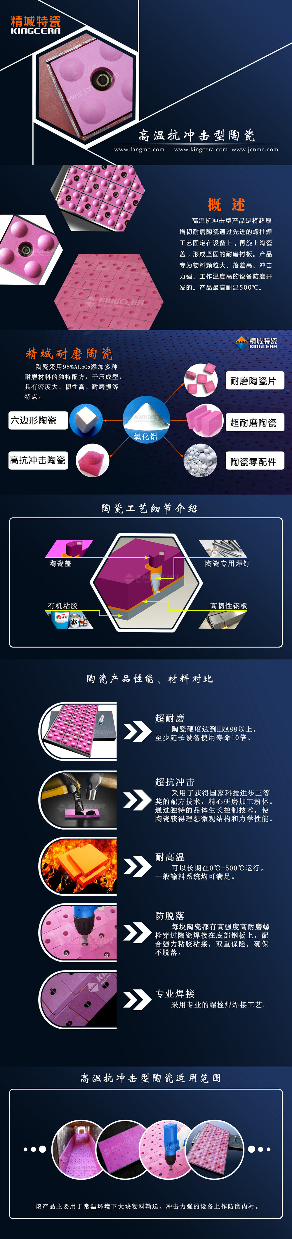 湖南Z6尊龙凯时高温抗攻击型复合陶瓷衬板